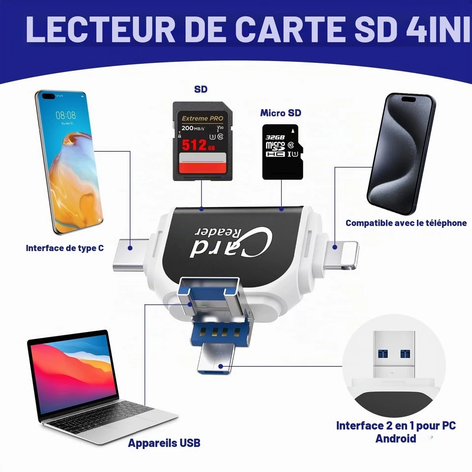 Lecteur de cartes SD MicroSD 4 en 1 USB-C USB-A Mineup - Photo 3/4