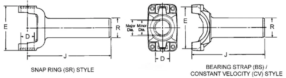 传动轴变速箱滑 Yoke-FSGR DANA Spicer 2-3-10831X — 第 3/4 张图片