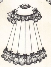 Period DOLL DRESS 17 - 18" PATTERN Victorian German French