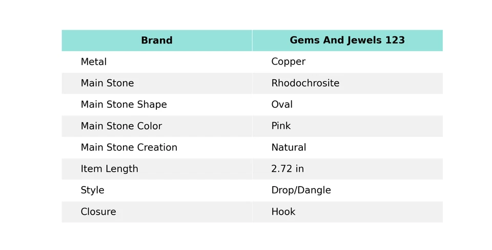 Copper Rhodochrosite Gemstone Wedding Drop Wire Wrapped Artisan Earrings Jewelry - Image 2 of 4