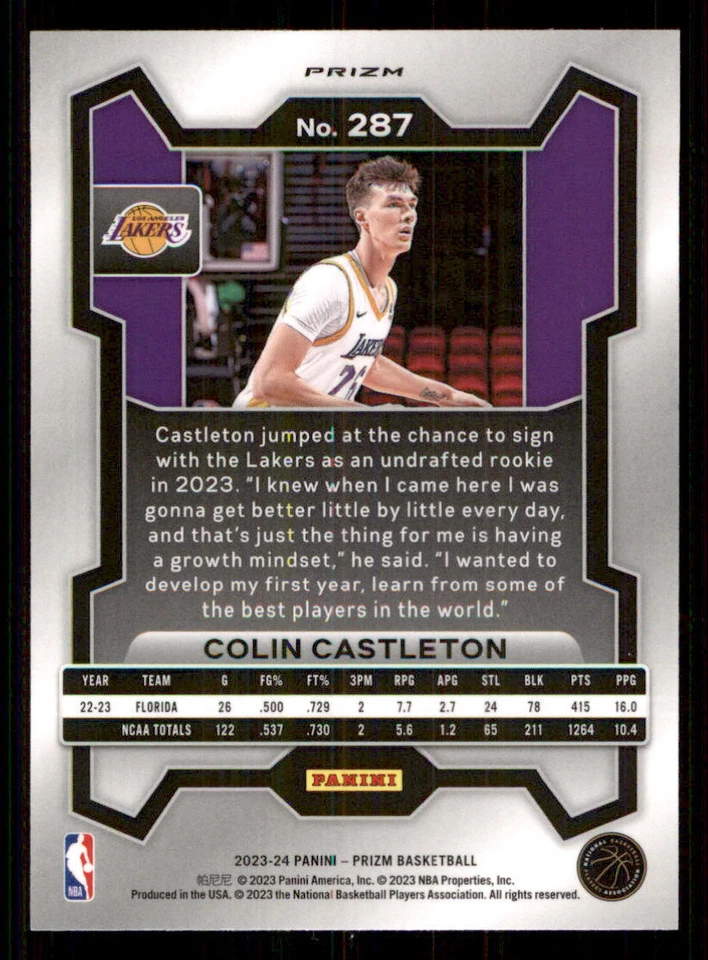 2023-24 Panini Prizm Prizms Green #287 Colin Castleton - Image 2 of 2