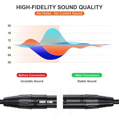 10x DMX Kabel 1-2m 3-Pin XLR Kabel DMX512 Signalkabel für Moving head Par Licht. - Afbeelding 18 van 24