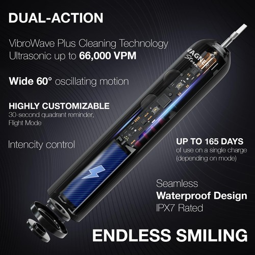 VibroWave Plus Oscillation & Vibration Sonic Electric Toothbrush with 4 Brush... - Picture 3 of 6