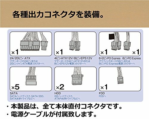 Professional Oriented Standard 80 Plus 600w Atx Power Supply Krpw L5 600w 80 For Sale Online