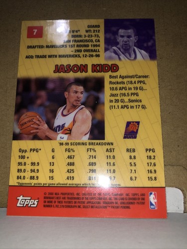 1999-00 Topps Bowman's Best #7 Jason Kidd - Picture 6 of 6