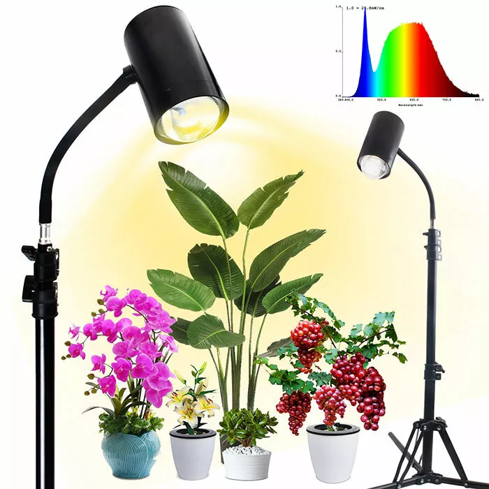 20w sale grow light