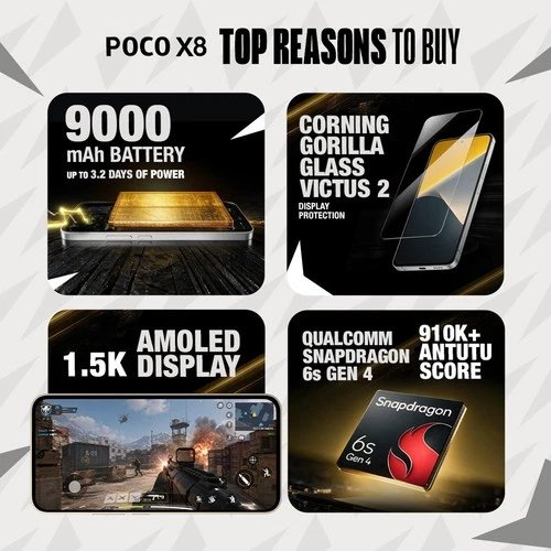 POCO X8 | 256 GB | 8GB RAM | White | Unlocked Snapdragon 6s Gen 4 | 9000mAh - Picture 3 of 23