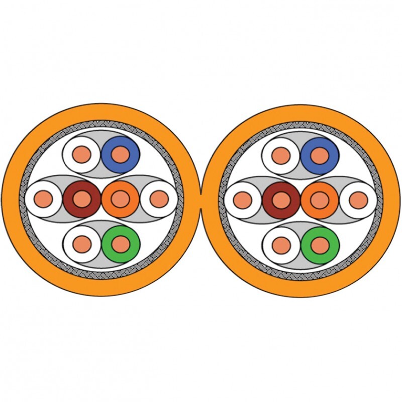 5-100m CAT7 UC900 DUPLEX HS23 data network installation LAN cable halogen-free