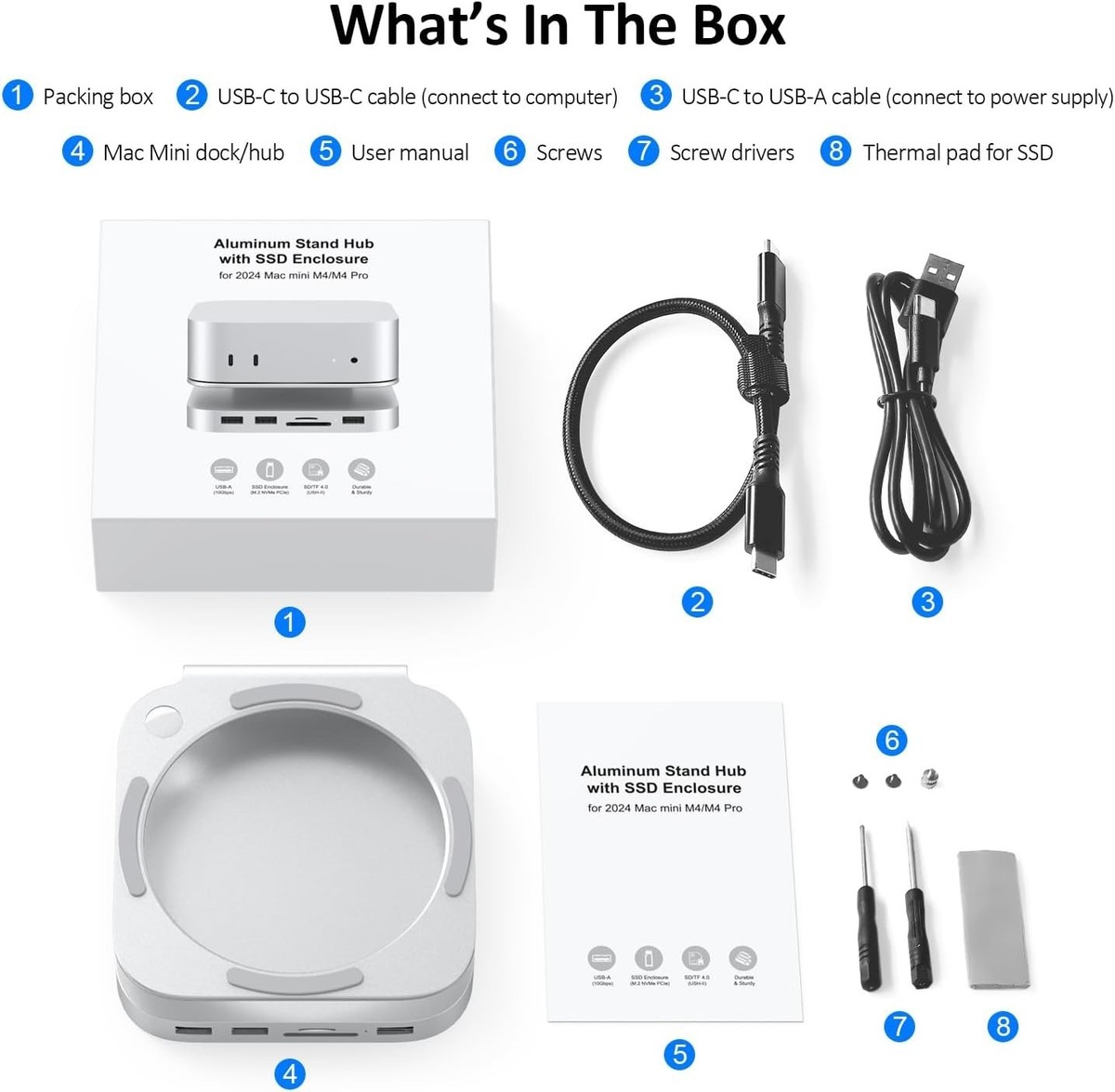 Mac Mini M4 Pro Hub & Stand: 10-in-1 Aluminum Connectivity=# | eBay