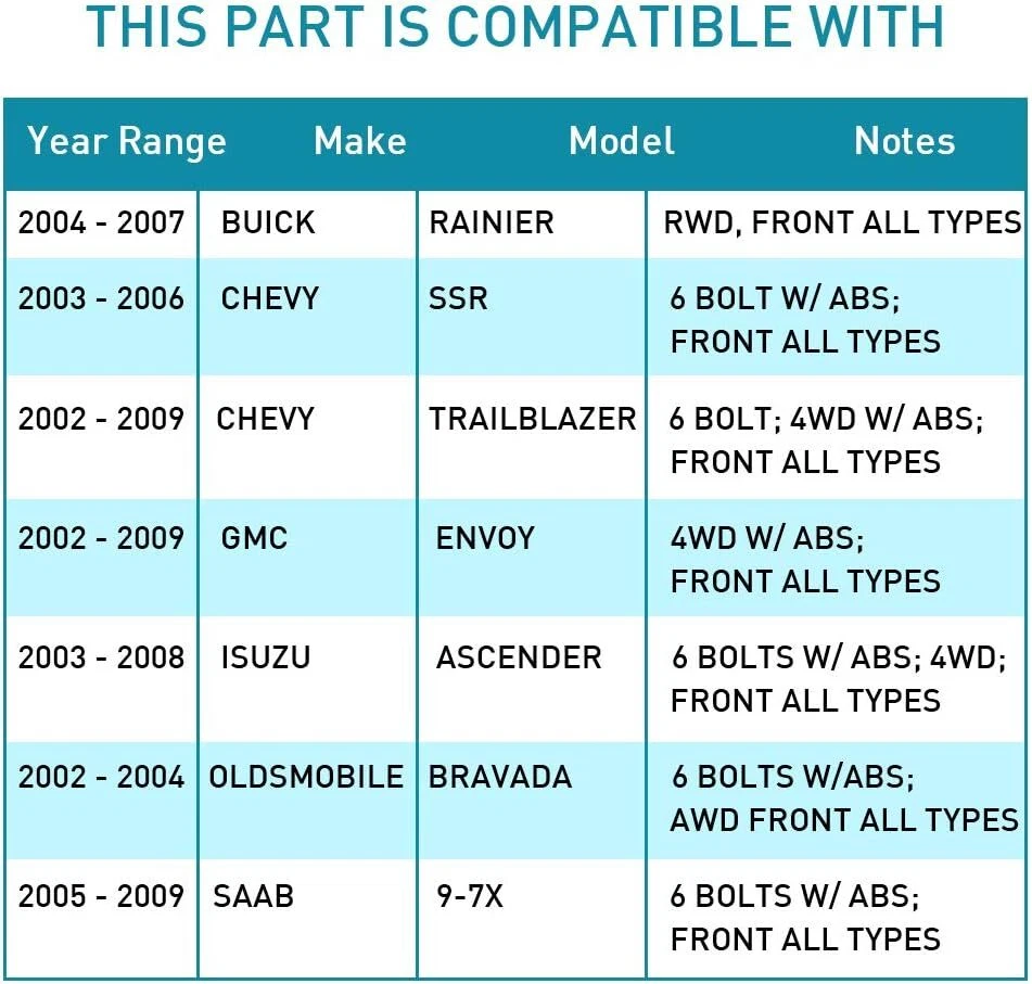 Pair Front Wheel Hub Bearing Assembly For 2002-2009 GMC Envoy Chevy Trailblazer Foto 3 de 4