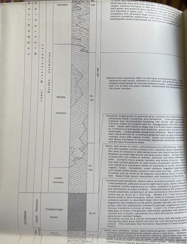 Set of 9 KENTUCKY Geologic Quadrangle Maps - US Geological Survey, 1962-1965 - Picture 5 of 24