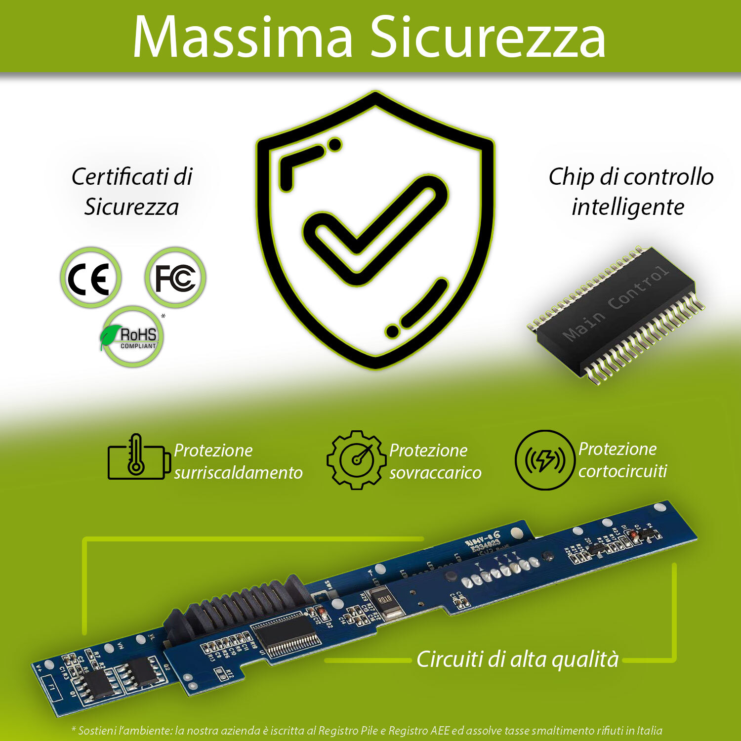 Foto 5 di 6
