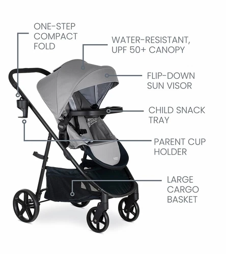 Britax Willow Brook Travel System - Graphite Glacier New!! - Picture 2 of 8