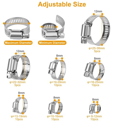 60 × Hose Clamp Set Stainless Steel Adjustable Worm Gear Pipe Tube Hose Clip Kit - Picture 3 of 10