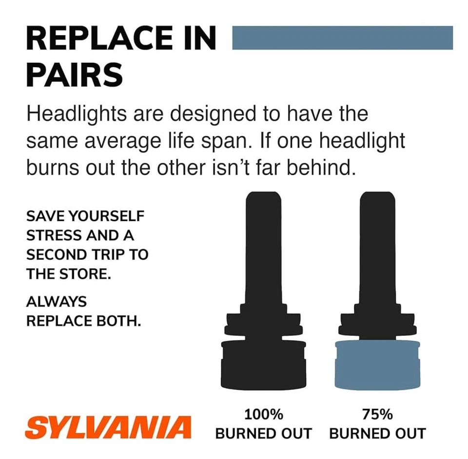 💰¡BOMBILLAS DE XENÓN OCULTAS SYLVANIA D2S!💵¡VENTA EXPLOSIVA!💰(1 cada una)💰 Foto 3 de 3