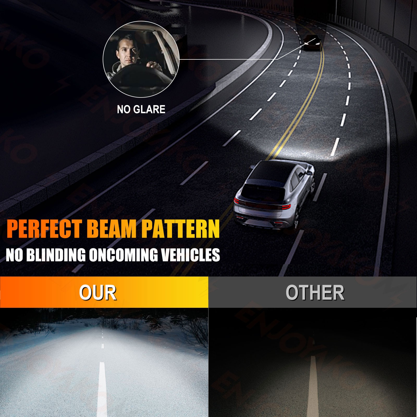 Combo LED Headlight Hi/Low&Fog Light Bulbs Kit For Chevrolet Impala 2000-2005