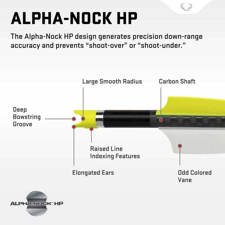Flechas de ballesta TenPoint Pro Elite 400 carbono de 20 pulgadas con levas alfa (paquete de 6) Foto 3 de 4