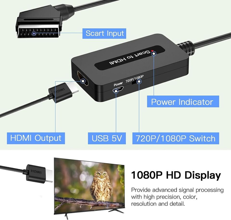 Scart to HDMI Cable Converter with Scart and HDMI Cables, Male Scart In
