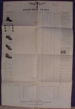 1940-41 Spot-Bilt Football equipment chart w/ basketball baseball too VERY COOL-