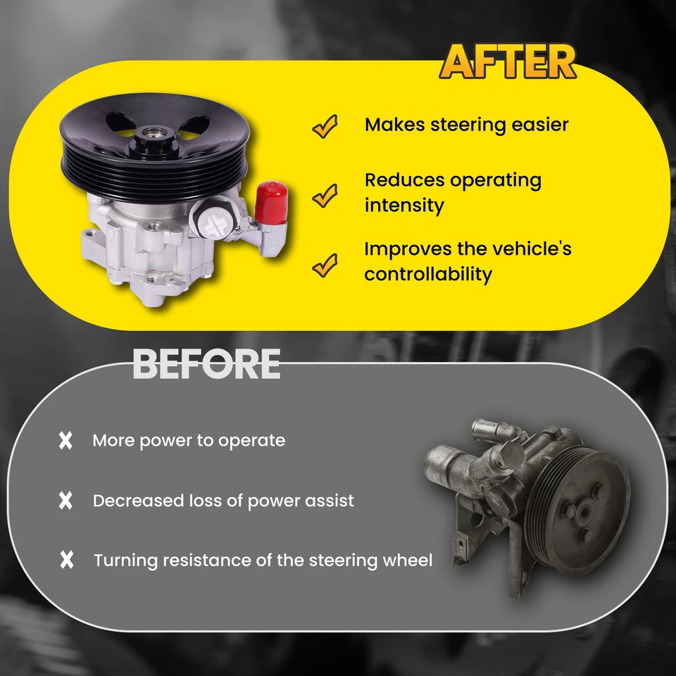 Bomba de dirección asistida para Chrysler Crossfire Mercedes-Benz C280 E320 SL500 96-5292 Foto 4 de 4