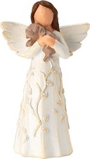 Friendship Angel Figurine with Dog Sculpture, Hand-Painted Memorial Gift for Pet
