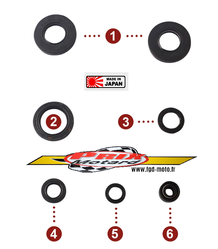 KAWASAKI KX 80 1989/1997 Grunddichtung Set Motorsimmerring SPI BAS