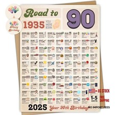Retro Happy 90th Birthday Card, Road to 90 Year Old Birthday Card Orange