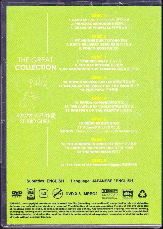 DVD Japanese Anime The Great Collection Studio Ghibli English Dub - Image 2 of 3