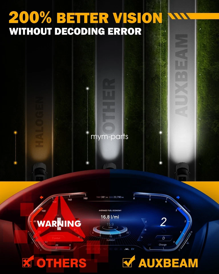 AUXBEAM H11 LED Headlight Low Beam Bulbs Canbus Super Bright 6500K Plug Play F - Image 2 of 4