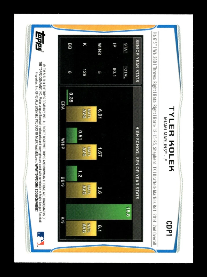 2014 Bowman Chrome Draft Refractor - You Pick From List - Complete Your Set - Image 2 of 2