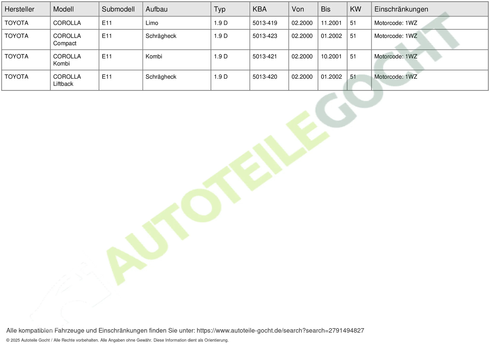 Foto 10 di 11