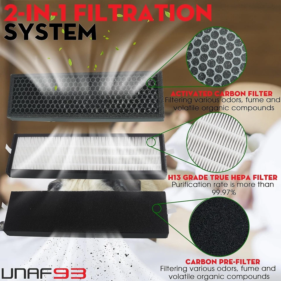 Pacote com 2 filtros HEPA com pré-filtro de carbono para purificador de ar Alen T500, TF-60...  - Imagem 3 de 4