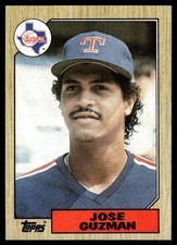 1987 Topps Jose Guzman Texas Rangers #363 15311
