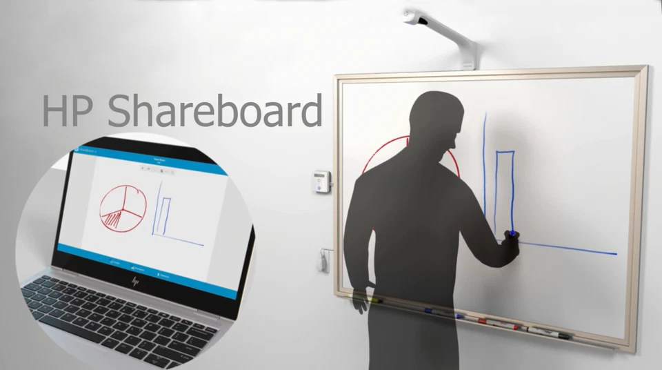 HP® ShareBoard Webcam Whiteboard Kamera Streaming Android iOS Windows MAC Wifi - Bild 4 von 4