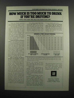 1983 GM General Motors Ad - Too Much To Drink