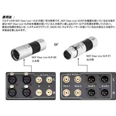 FURUTECH NCF Clear Line-XLR(M) Male Line Optimizer Noise Reduction