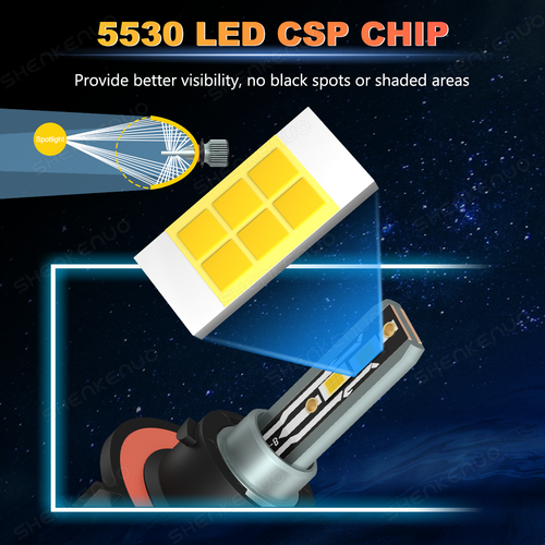 FOR FORD FIESTA 2019 9008 LED Headlight Bulbs Conversion Kit 6000K Hi/Lo Beam 2x - Afbeelding 3 van 14