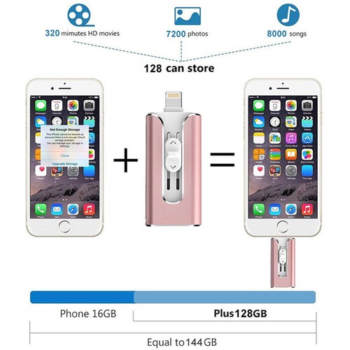 32G-1TB USB Flash Drive 256GB U Disk 3 in 1 Storage Memory Stick For iPhone iPad - Picture 7 of 15