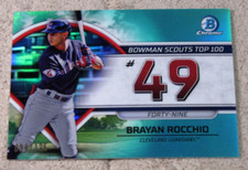 2023 Bowman Chrome Brayan Rocchio Scouts Top 100 Aqua Refractors #BTP49 /125
