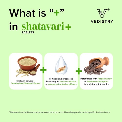 Charak Vedistry Shatavari - Pack of 2 (60 Tabletes Each) with Free Shipping - Picture 4 of 8