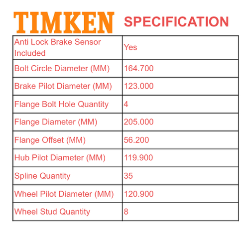Pair Timken Front Wheel Bearing & Hub Assembly For Ram 2500 2012-2013 Ram 4WD - Picture 3 of 7