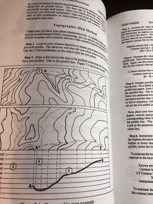 洋書 Terrain Analysis Terrain Analysis | eBay