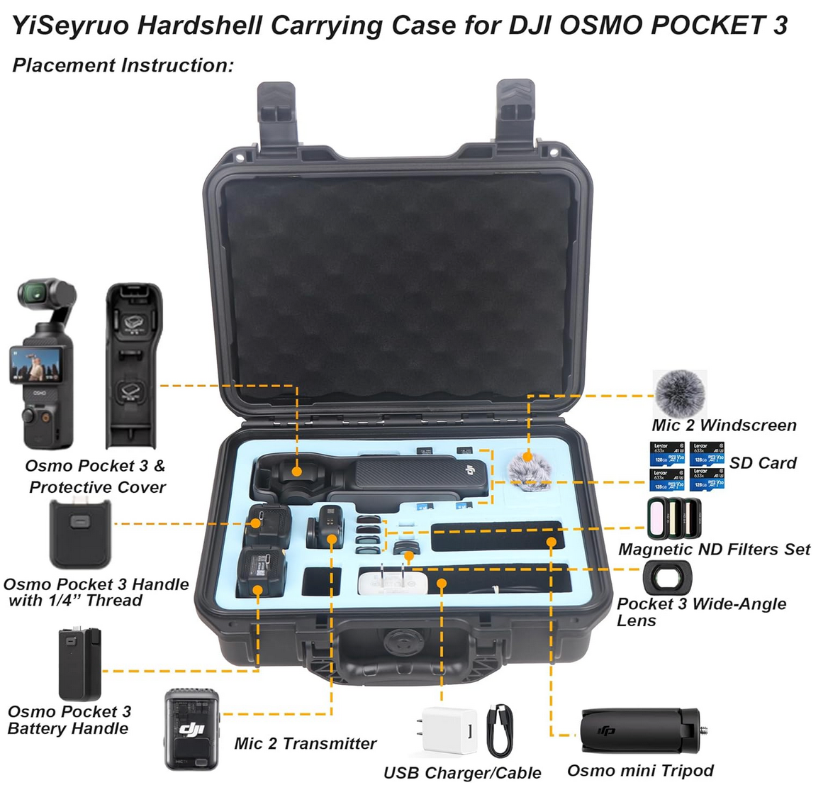 Accessoires Pour Drone Dji Card Care Refresh 1-Year Plan Osmo