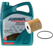 Filtre à huile Smart CITY-COUPE