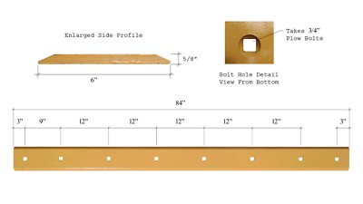 Skid Steer Heat Treated Cutting Edge w/ Bolts, fits Deere KV12471