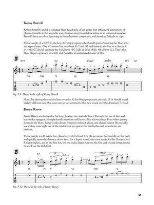 Jazz Improvisation for Guitar Guitar Book and Audio Online Berkle