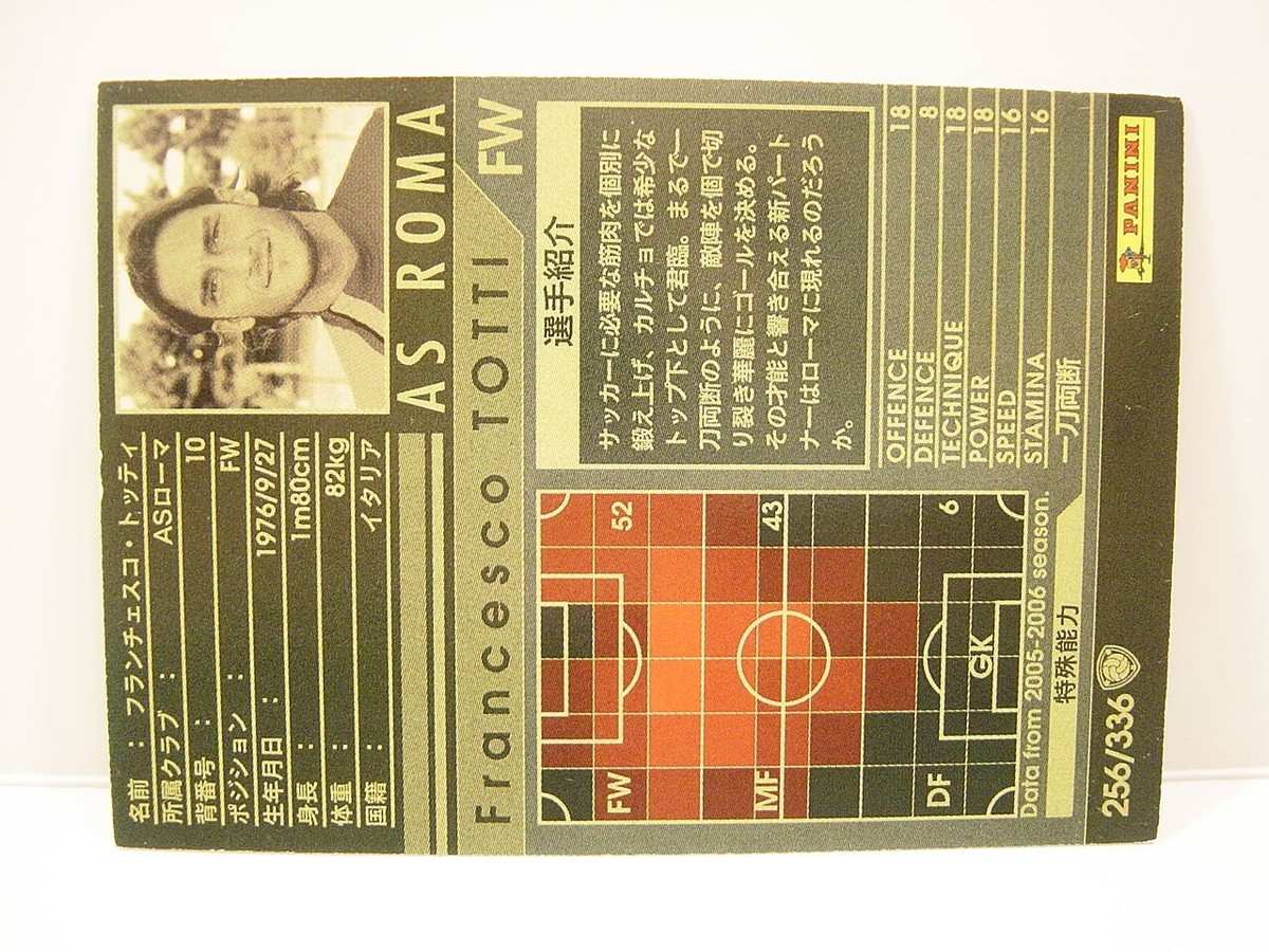 ローマ IMAGINE CD ASローマ トッティ2001年 ローマ IMAGINE CD ASローマ トッティ2001年 サッカー・フットサル
