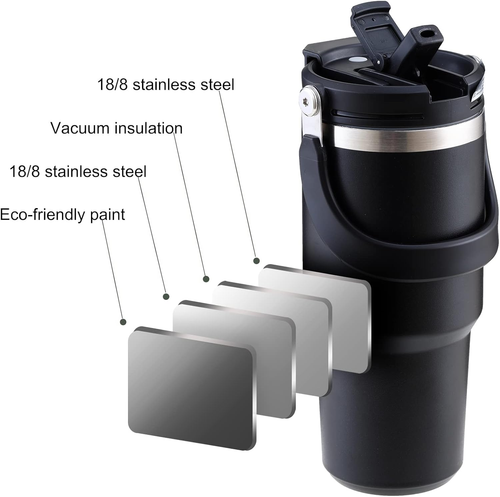 30Oz Black Tumbler Mug with Lid and Straw Insulated Travel Mug with Handle Doubl - Picture 4 of 9