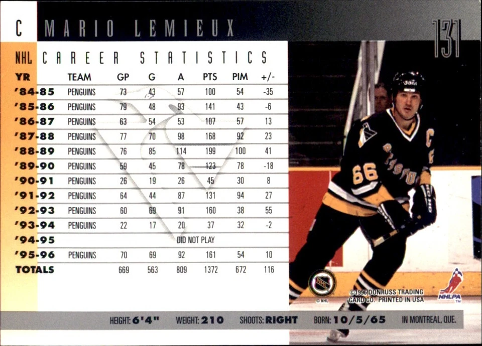 1996-97 DONRUSS Base Singles Stars 🥅YOU PICK 🥅 #1 - #240 Complete Your NHL Set - Image 3 of 4