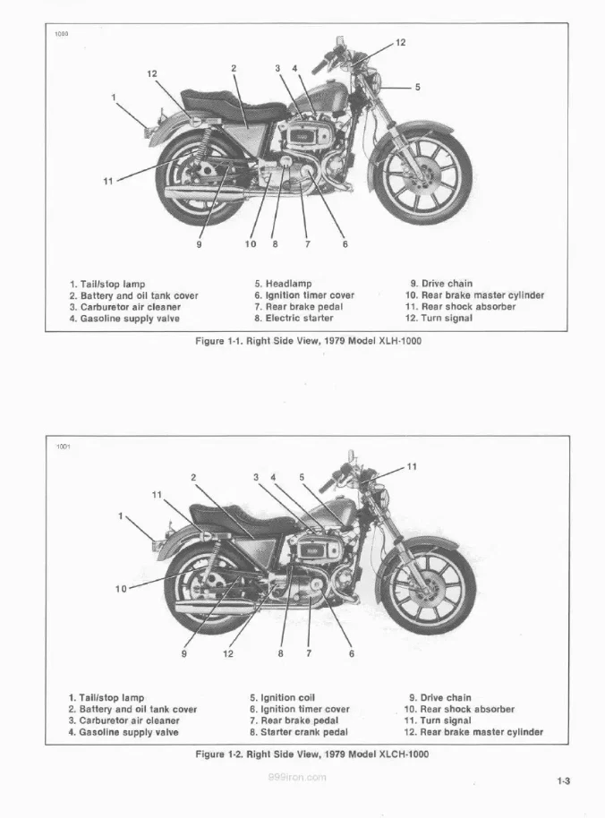 Harley-Davidson Sportster XLCH XLH 1979-1985 manual de servicio guía de reparación completa Foto 3 de 4